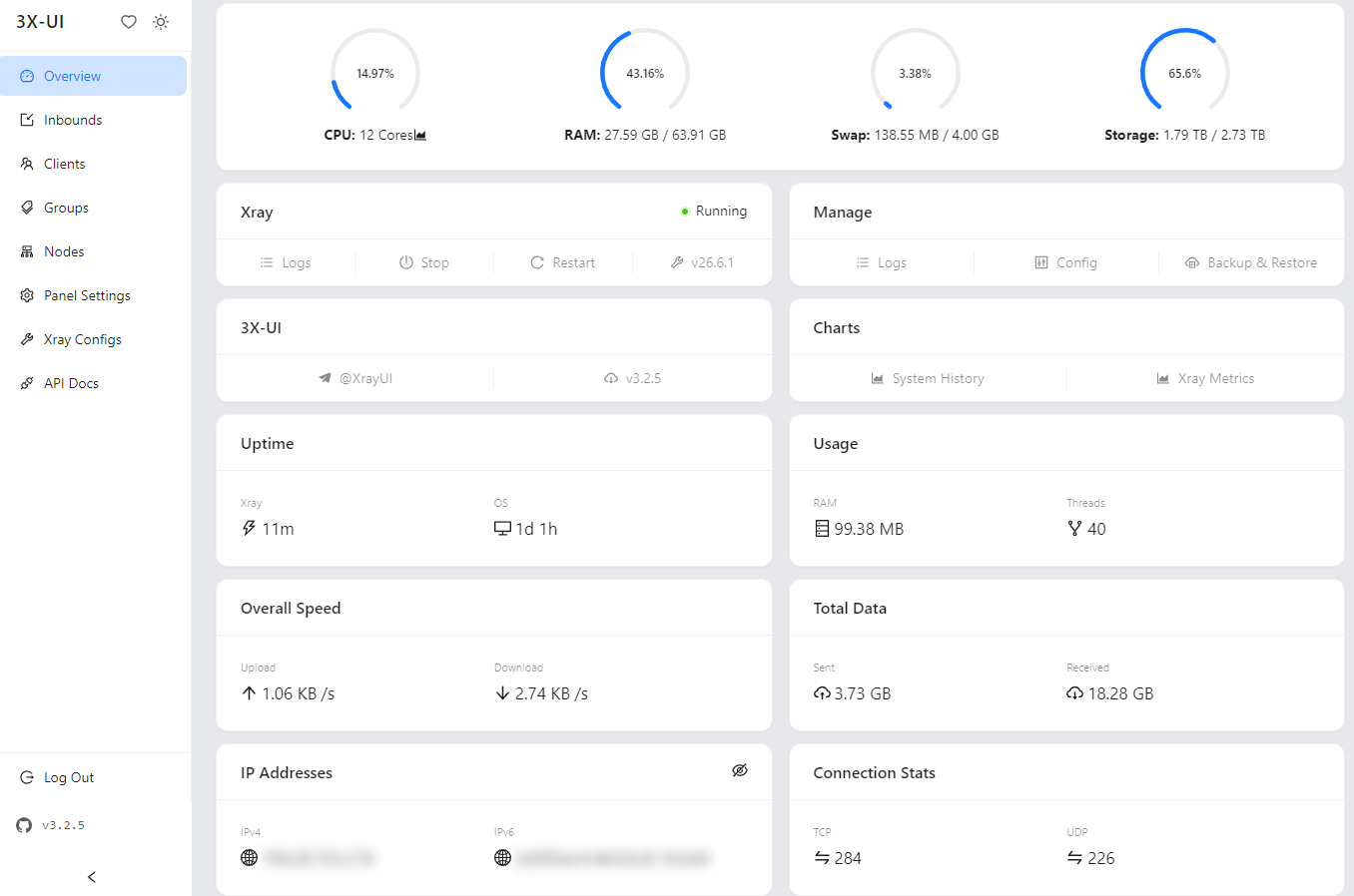 Overview