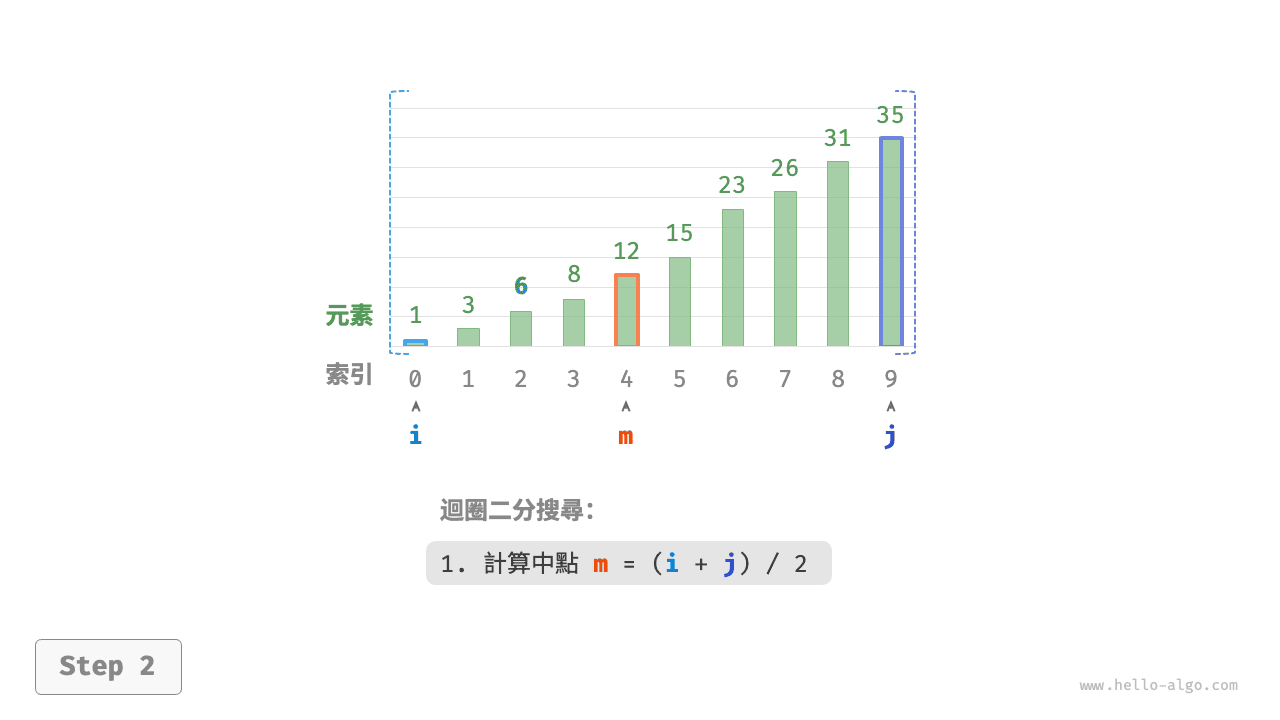 binary_search_step2