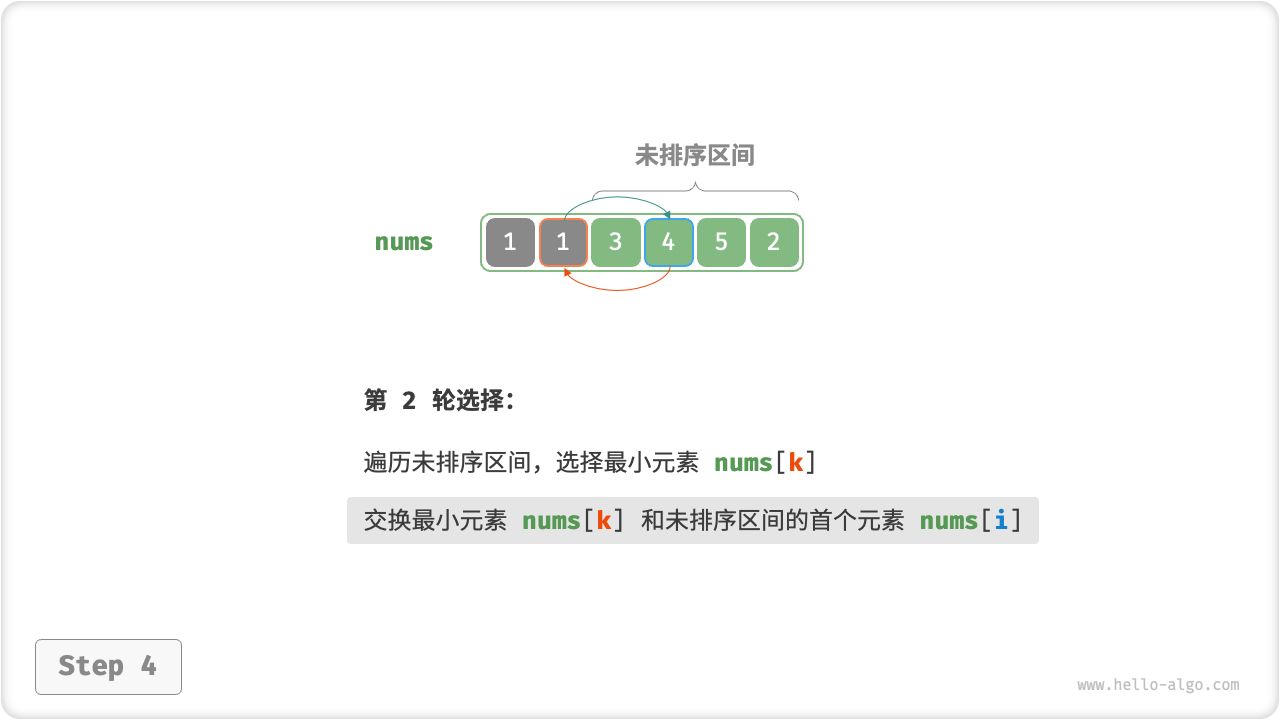 selection_sort_step4