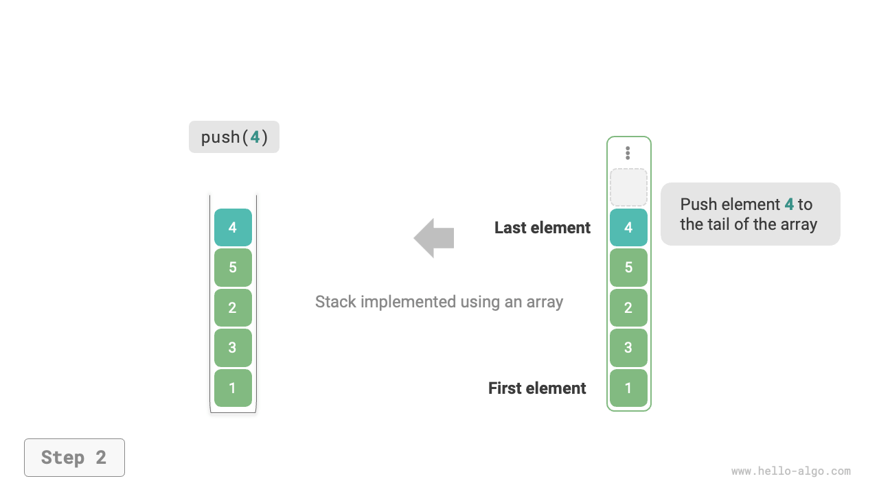 array_stack_push
