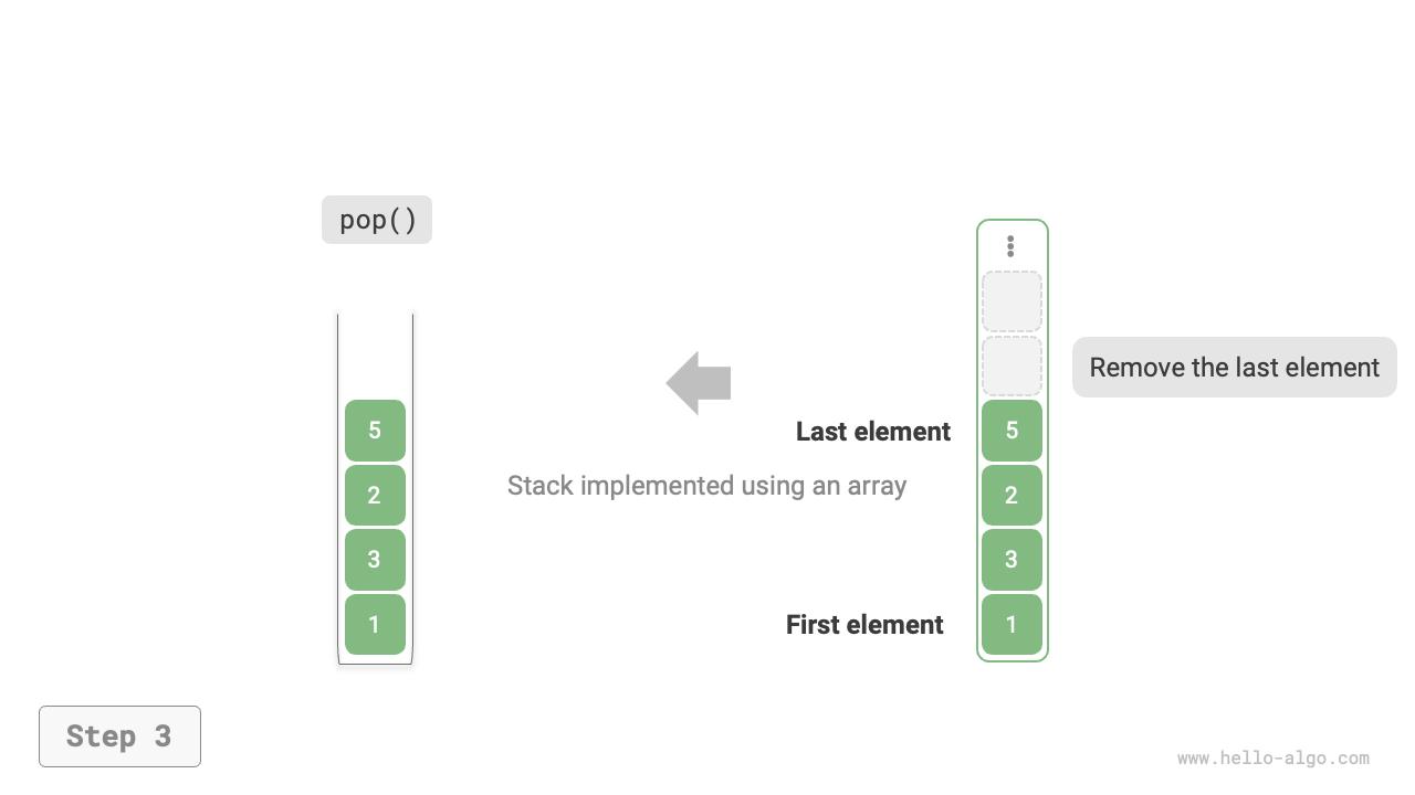 array_stack_pop