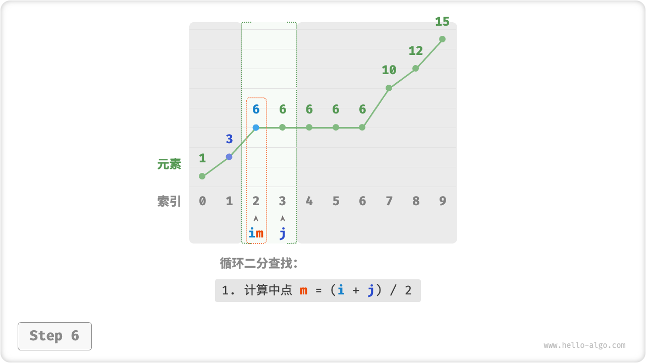 binary_search_left_edge_step6