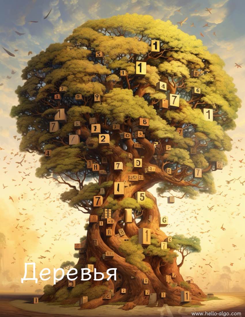 Деревья