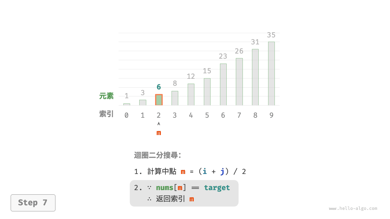binary_search_step7