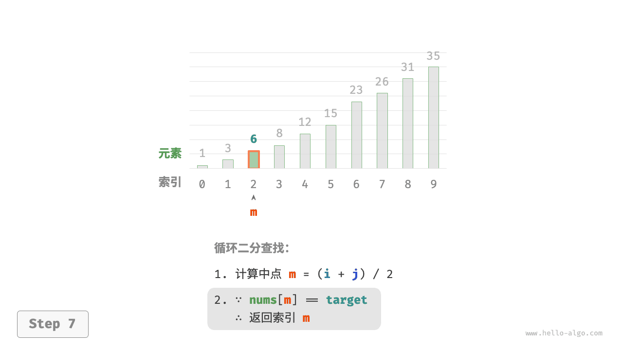 binary_search_step7