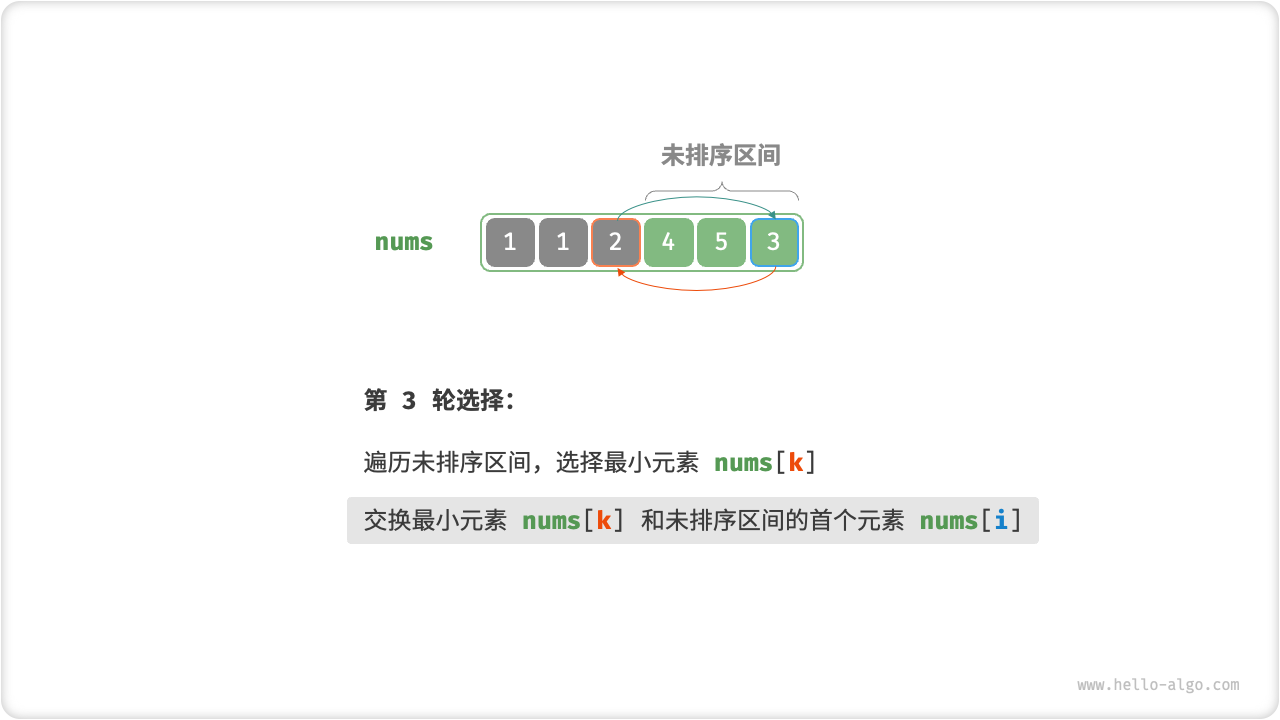 selection_sort_step6