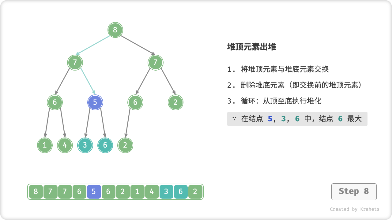 heap_poll_step8