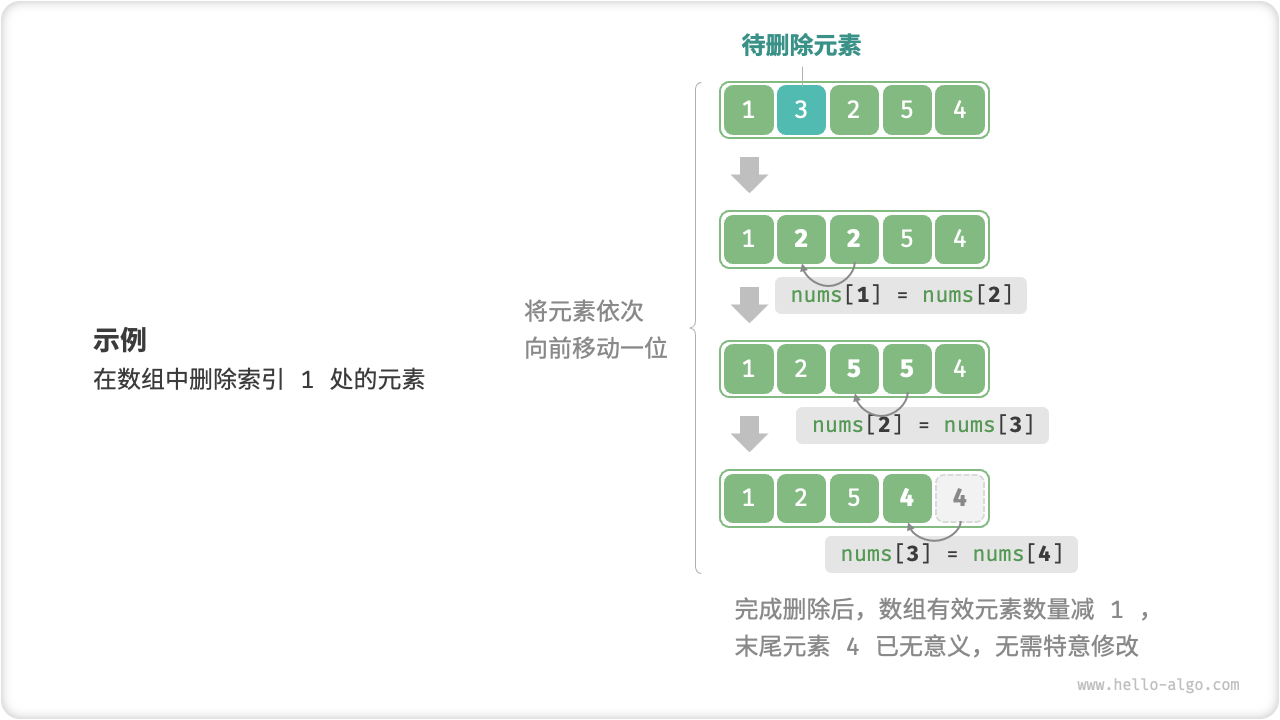 数组删除元素