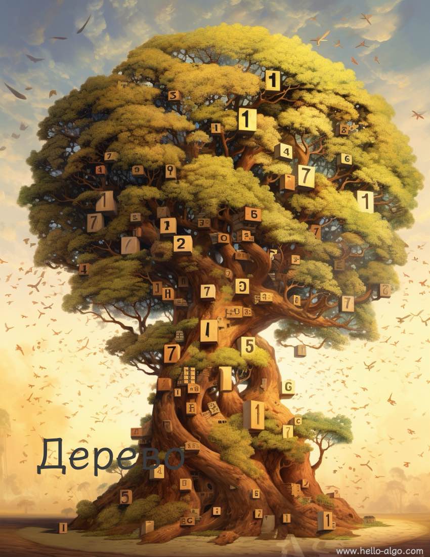Деревья