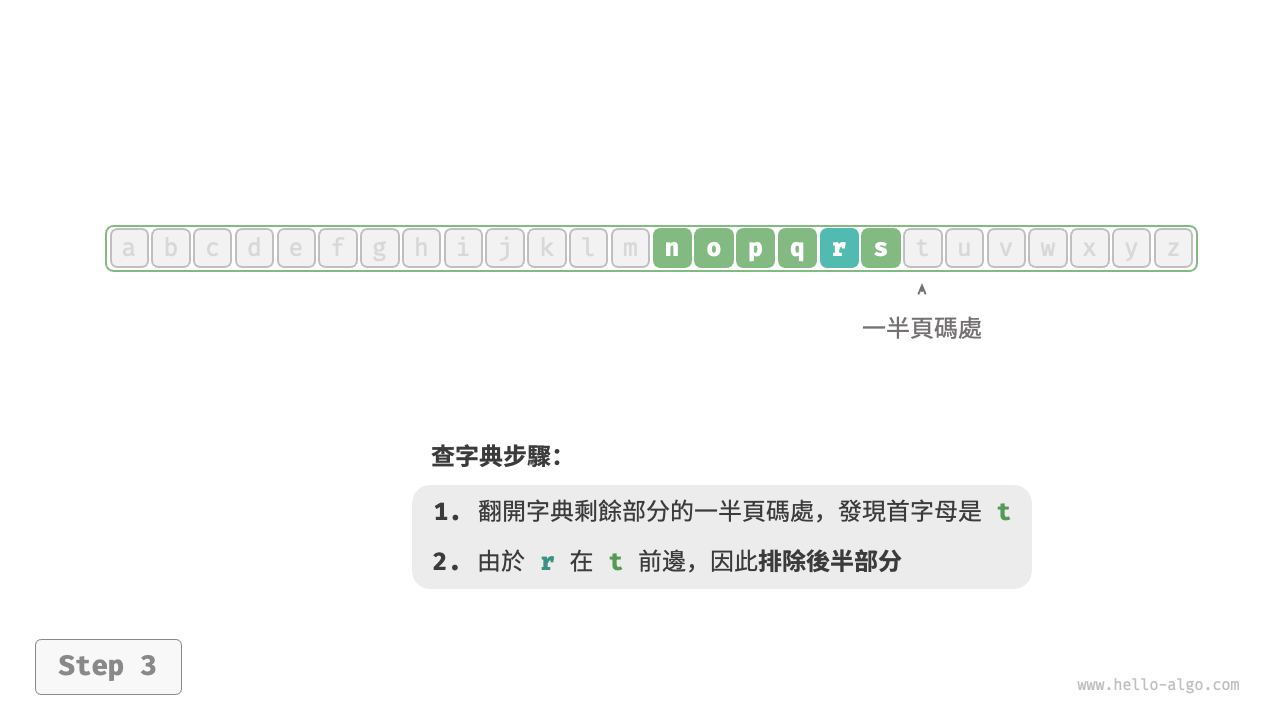 binary_search_dictionary_step3