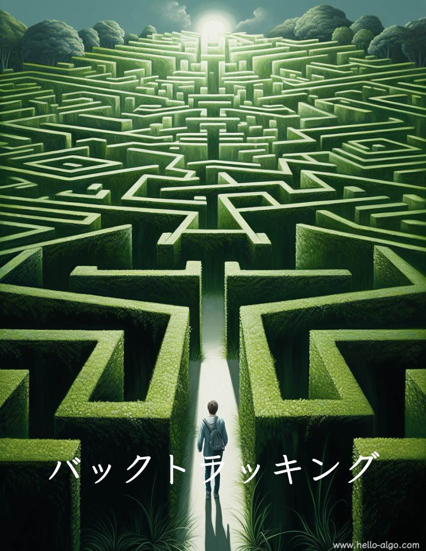 バックトラッキング
