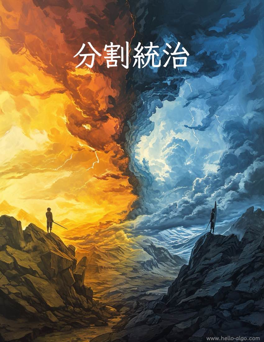 分割統治
