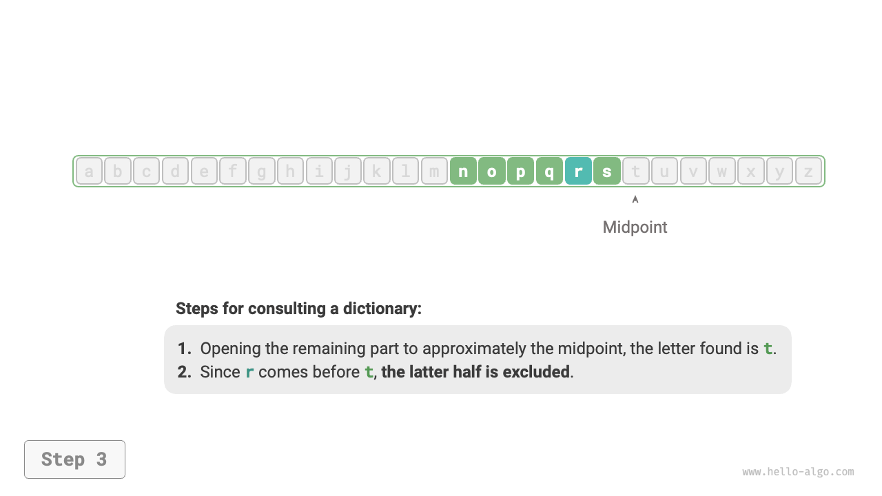 辞書での二分探索ステップ3