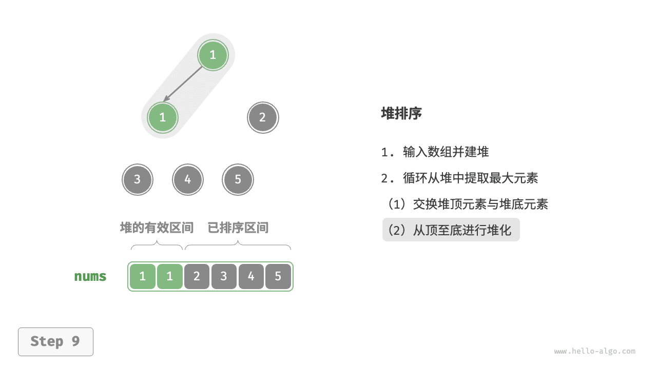 heap_sort_step9