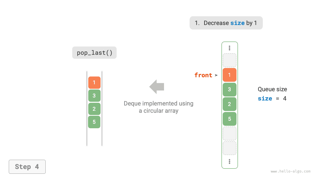 array_deque_pop_last