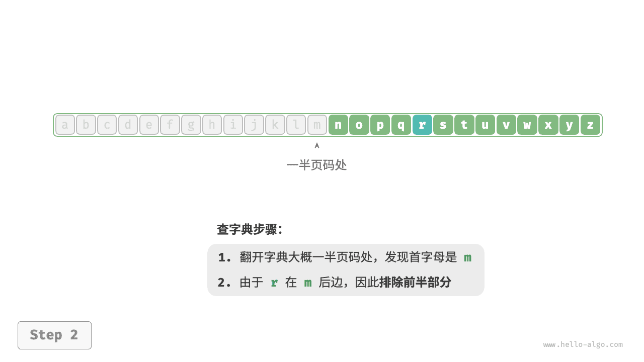 binary_search_dictionary_step2