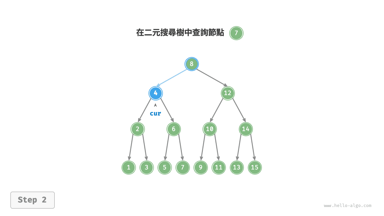 bst_search_step2