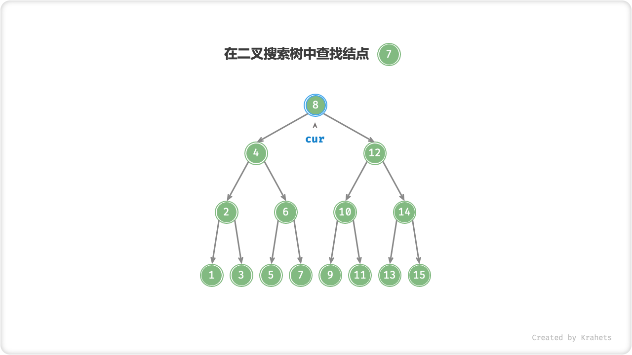 bst_search_1