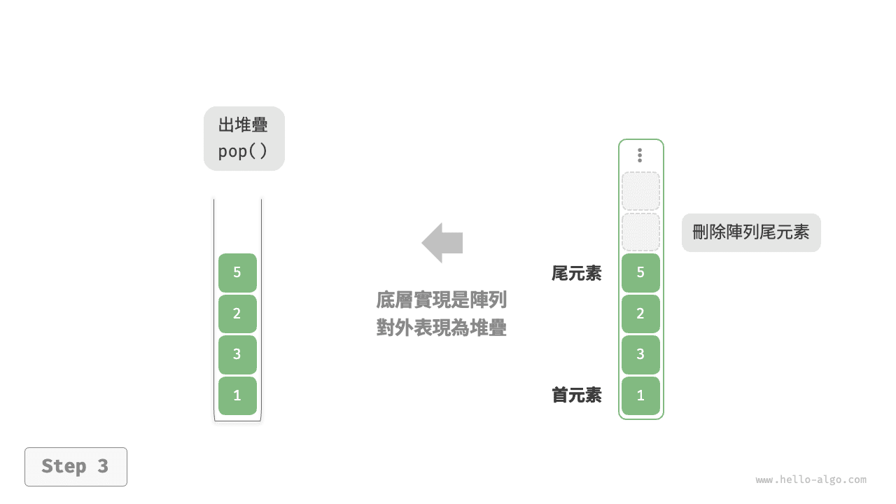 array_stack_pop