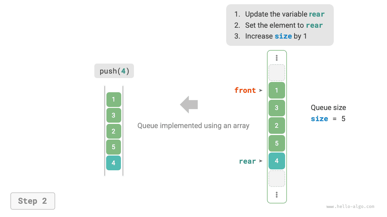 array_queue_push