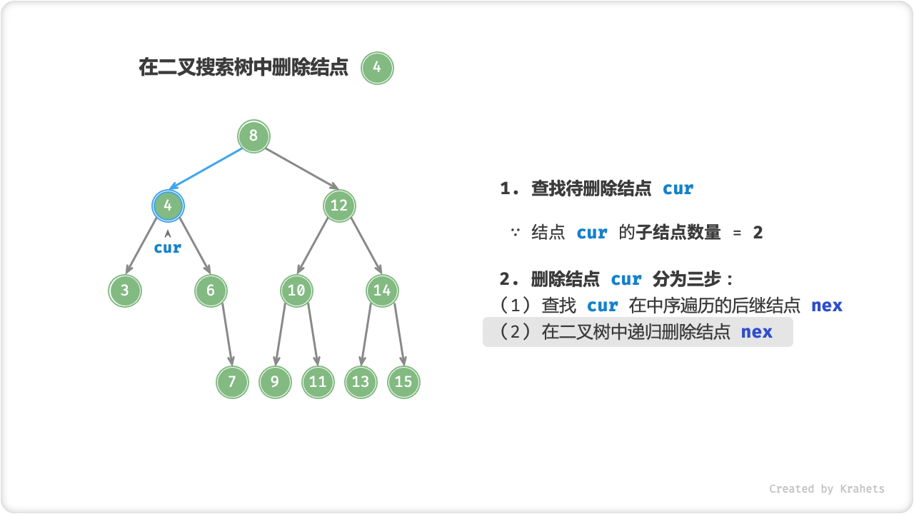 bst_remove_case3_3